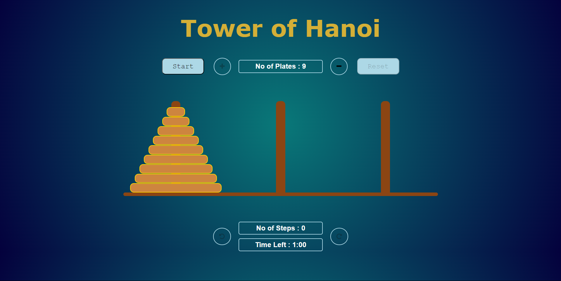 Tower of Hanoi